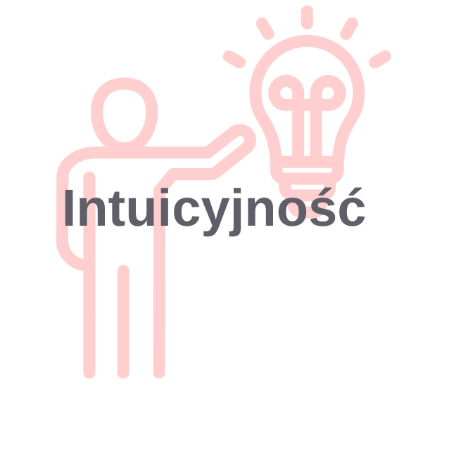 Intuicyjność