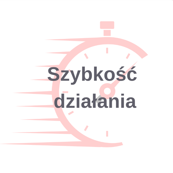 Szybkość działania