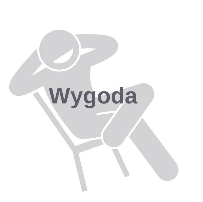 Wygoda